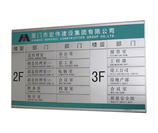 這些問題你一定常見！